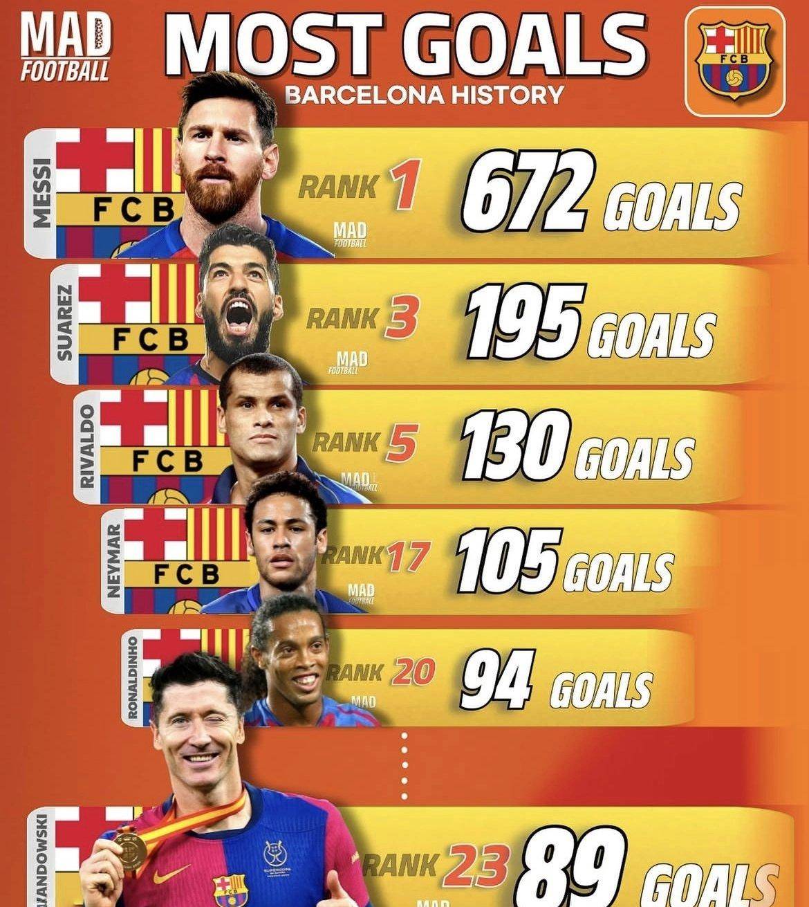 九游-包含莱万多夫斯基新星比赛规则变更表现突出，日本队前途光明！比赛高潮迭起的词条